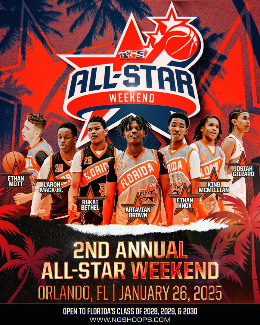 NGS_AllStar_Weekend_2