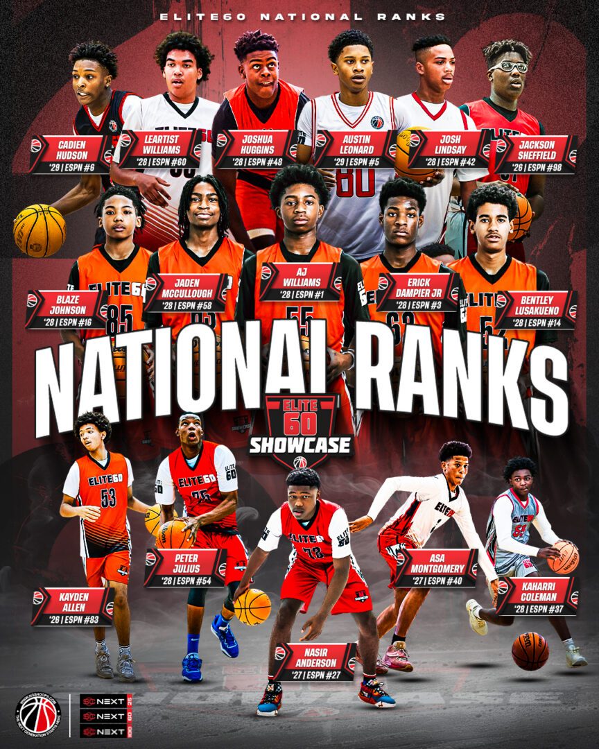 National Ranks