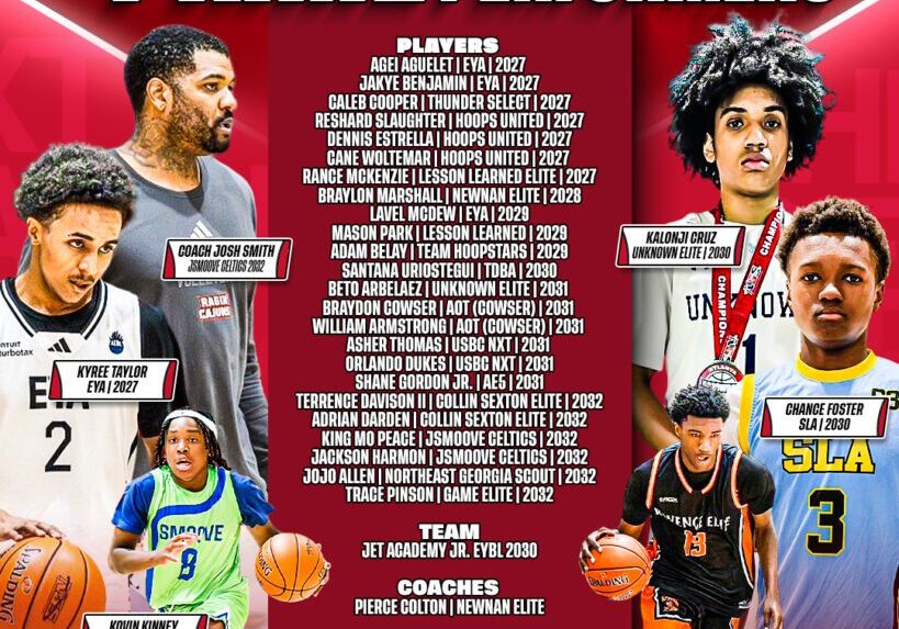 Bilal Prime Performers Hardwood